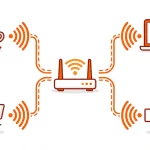 Internet para negocios pequeños: ¿Qué plan necesitas según tu tipo de negocio?