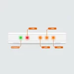 ¿Qué significa cada luz de tu ONU Telenord? Guía completa