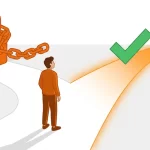 Sin contrato forzoso: qué significa realmente y por qué debería importarte al elegir internet