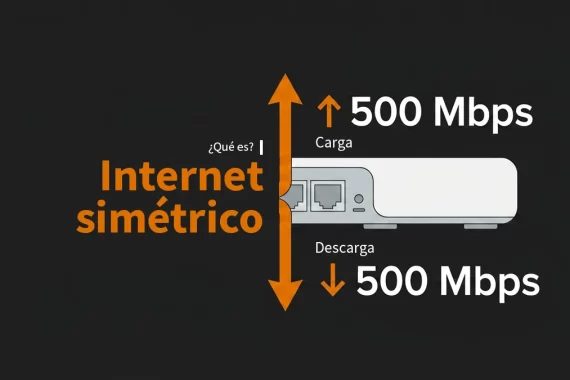 Qué es el internet simétrico – Y por qué la mayoría de proveedores no lo ofrecen
